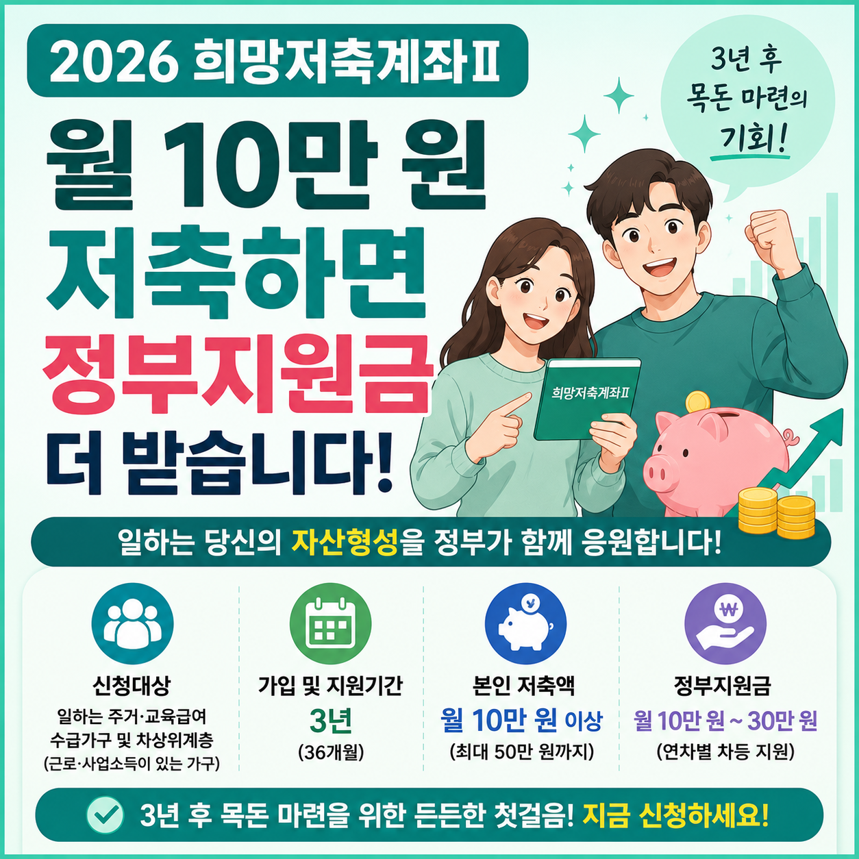 2026 희망저축계좌Ⅱ 월 10만 원 저축 정부지원금 최대 720만 원