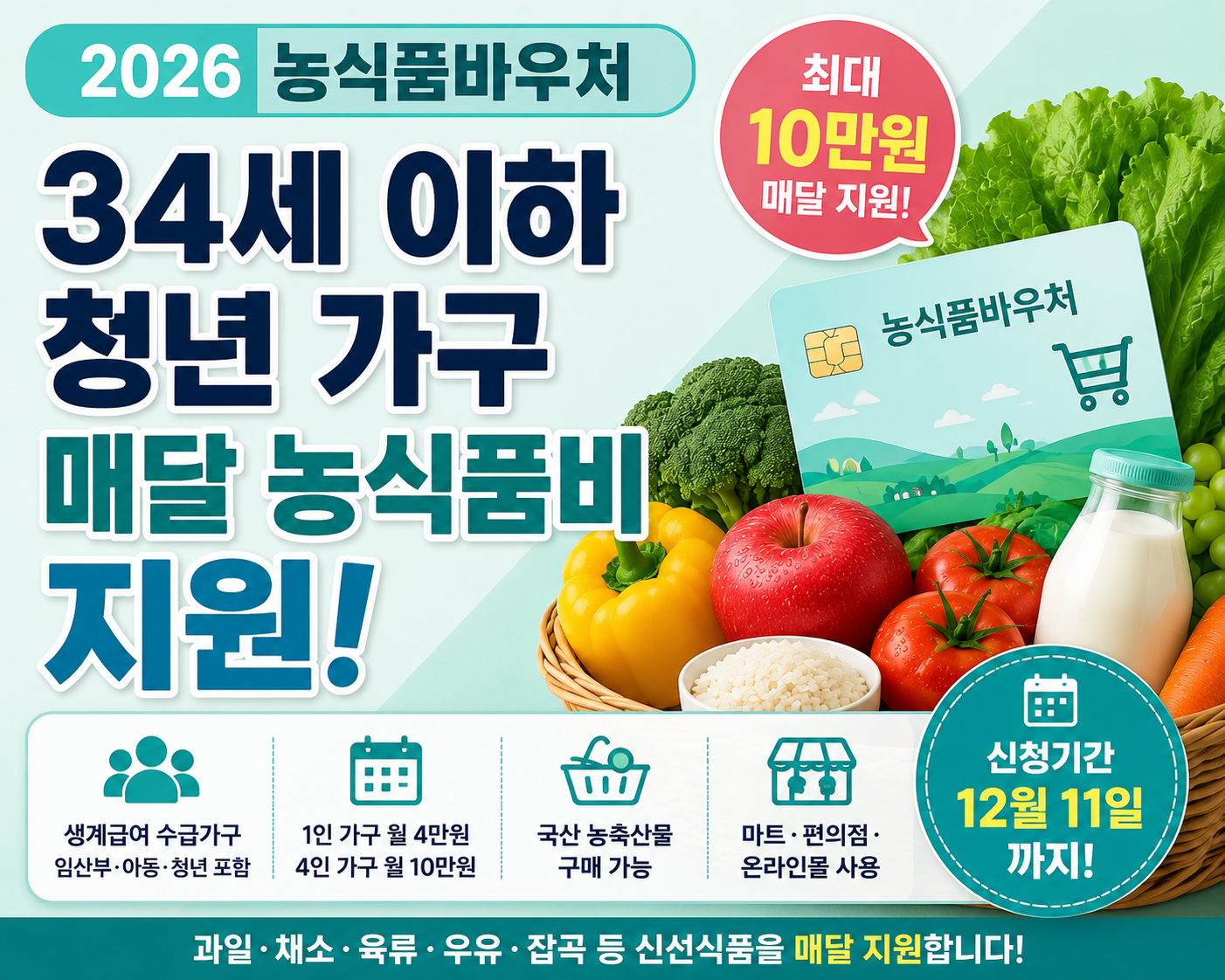 2026 농식품바우처 34세 이하 청년 포함 생계급여 가구 월 지원금
