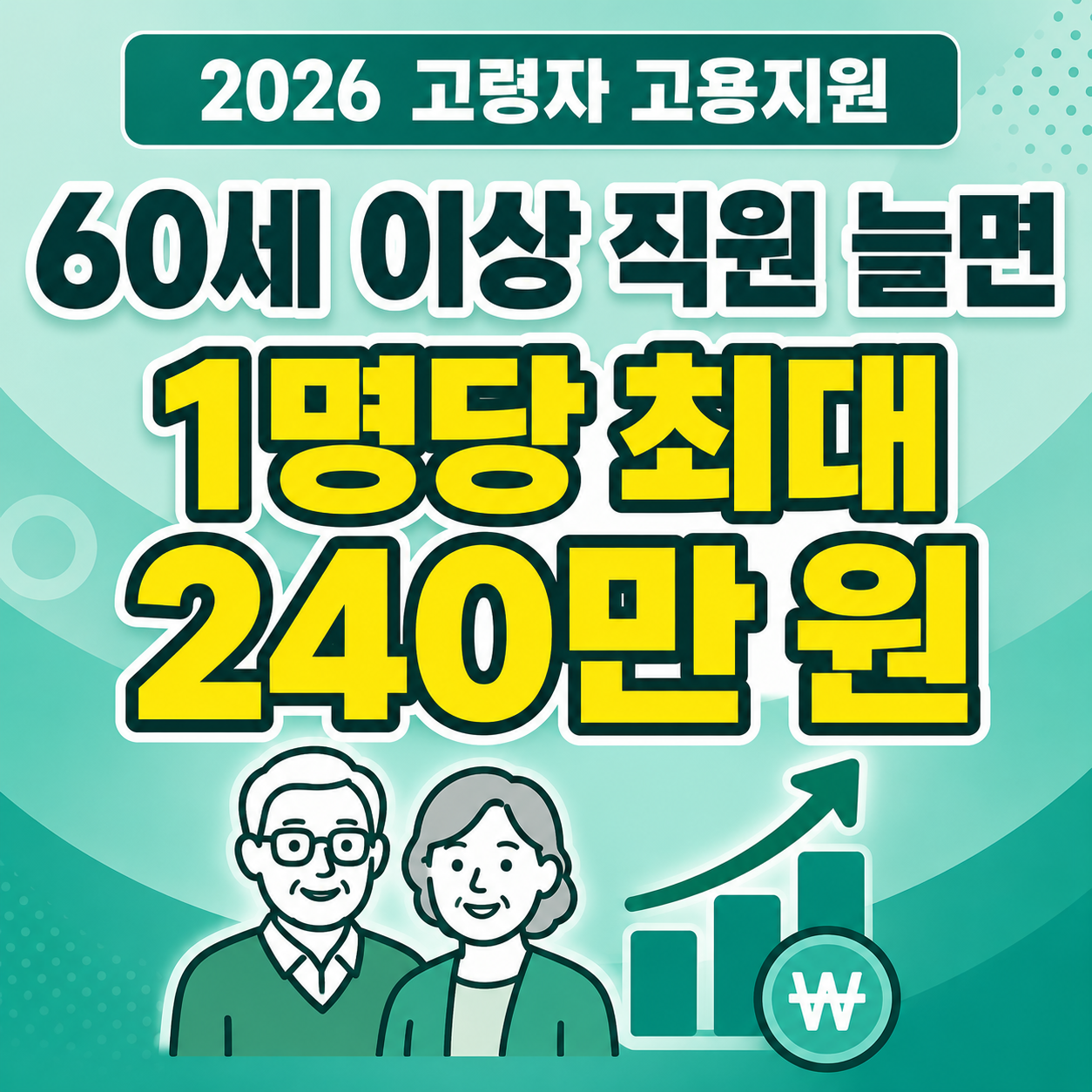 고령자 고용지원금 60세 이상 직원 증가 시 1명당 최대 240만 원