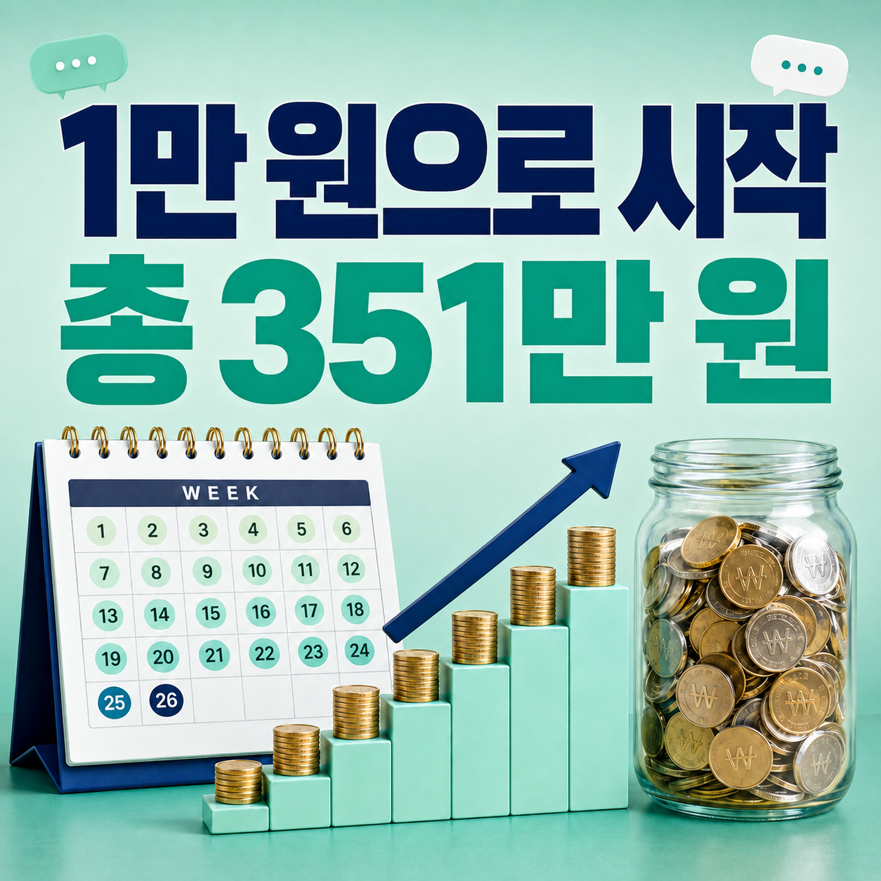 카카오뱅크 26주적금 1만 원으로 시작해 총 351만 원을 모으는 증액 방식 안내