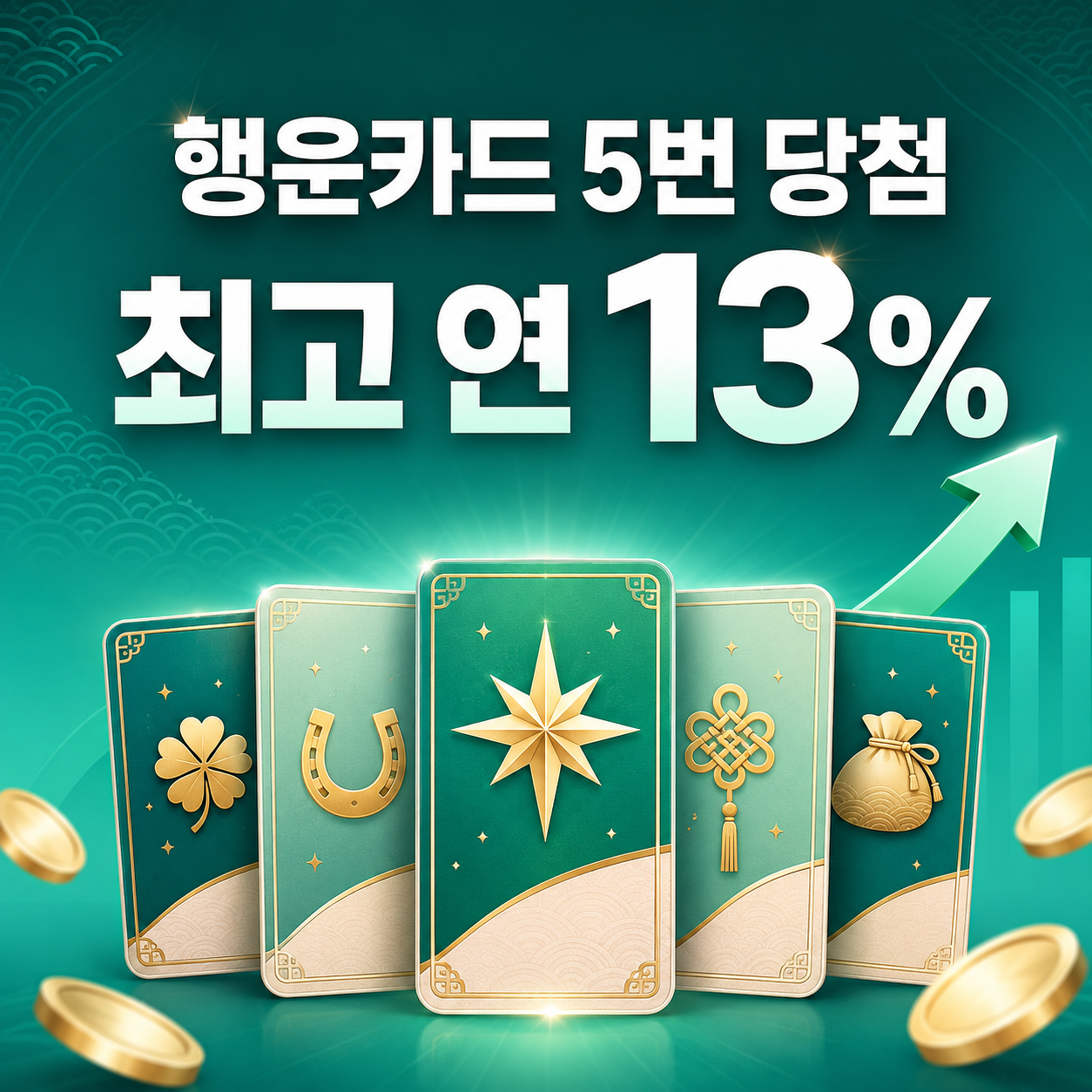 우리 두근두근 행운적금 행운카드 5번 당첨 시 최고 연 13% 금리 안내