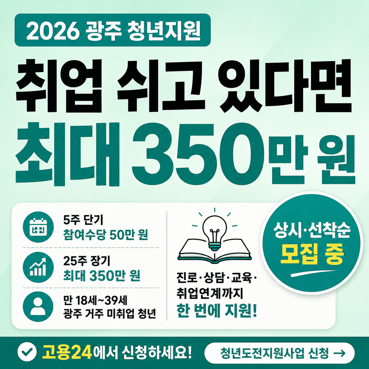 2026 광주 청년도전지원사업 미취업 청년 최대 350만 원