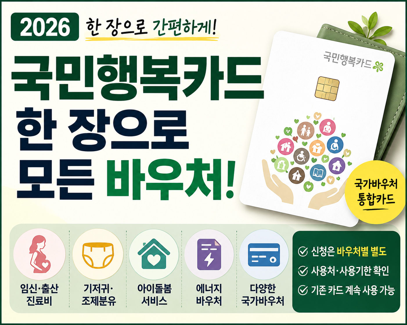 국민행복카드 2026 임신 출산 아이돌봄 국가바우처 통합카드
