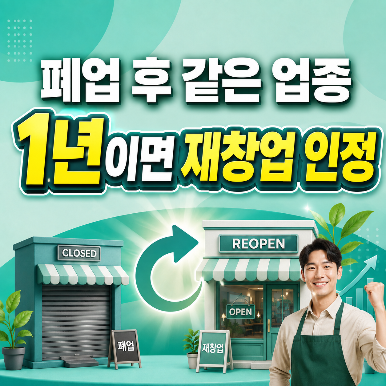 2026 동종업종 재창업 창업 불인정 기간 3년에서 1년 단축