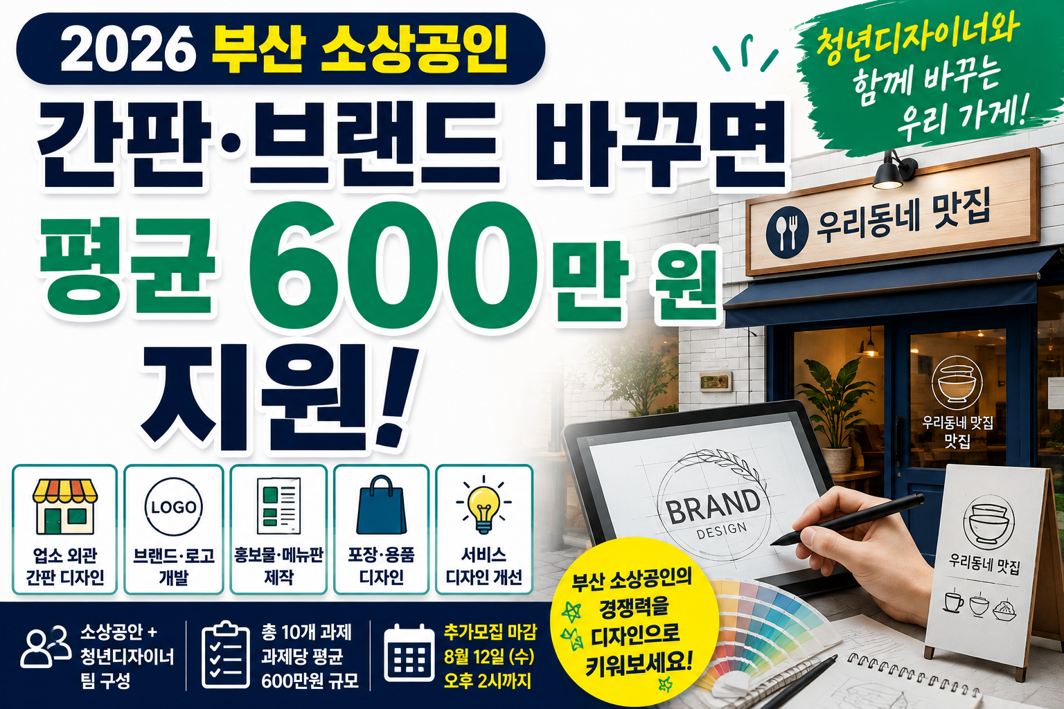 2026 부산 소상공인 간판 브랜드 홍보물 평균 600만 원 디자인 지원