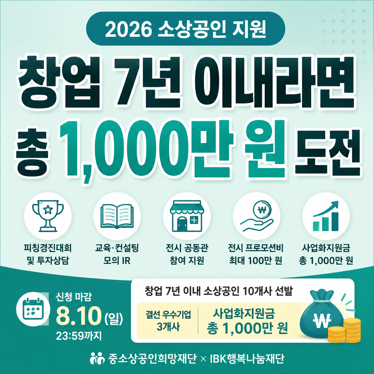 2026 소상공인 쇼케이스데이 창업 7년 이내 사업화지원금 총 1000만 원