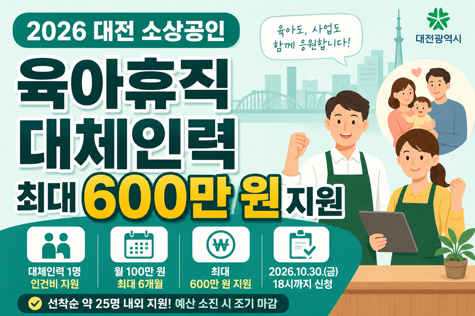 2026 대전 소상공인 육아휴직 대체인력 인건비 월 100만 원 최대 600만 원 지원