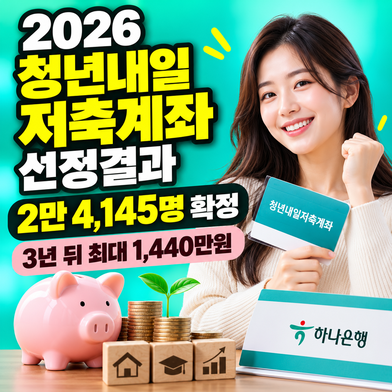 2026 청년내일저축계좌 선정결과 2만4145명 3년 최대 1440만원