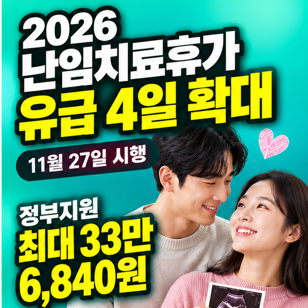 2026 난임치료휴가 유급 4일 확대 11월 27일 시행