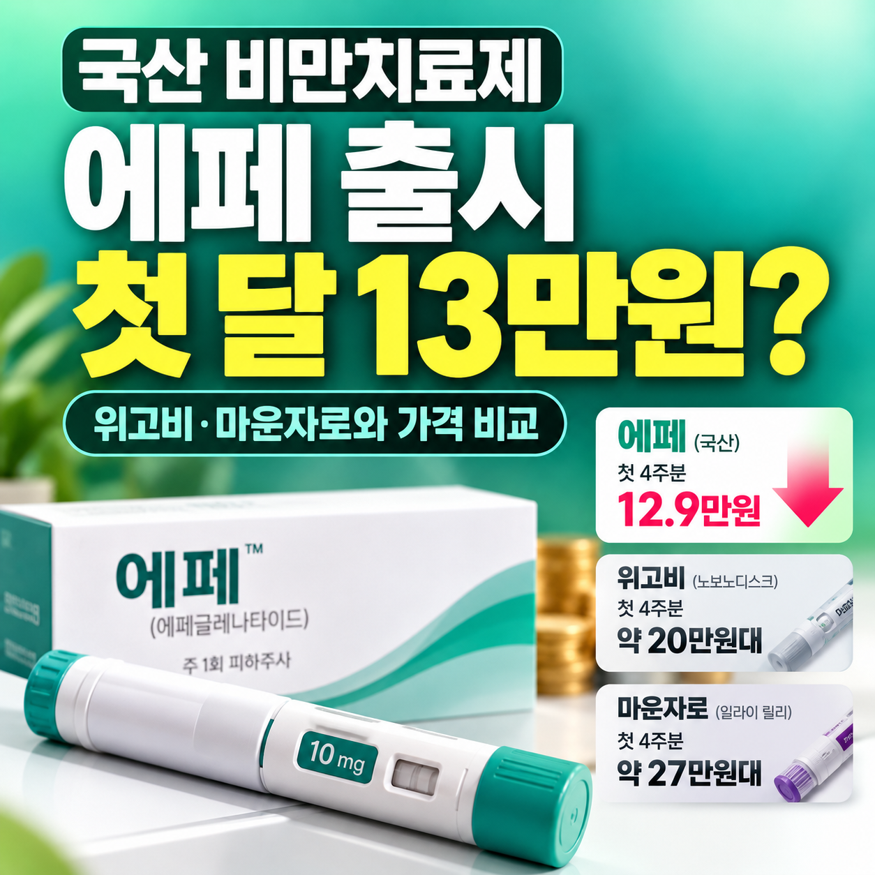 국산 비만치료제 에페 가격을 첫 4주 공급가 12만9,800원과 10mg 유지용량 4주 공급가 29만9,200원으로 비교한 청록색 썸네일