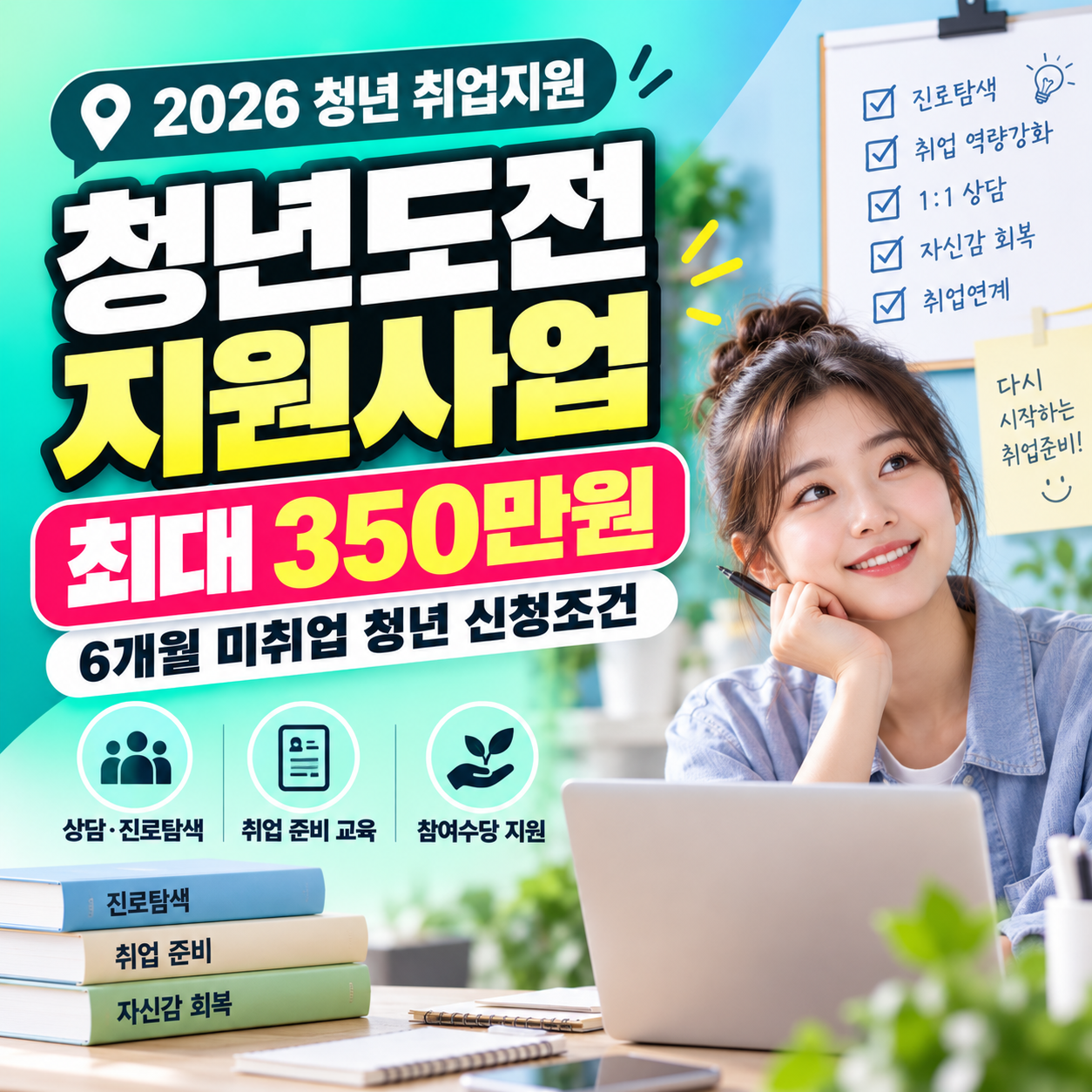 2026 청년도전지원사업 최대 350만원 참여수당 단기 중기 장기 신청방법